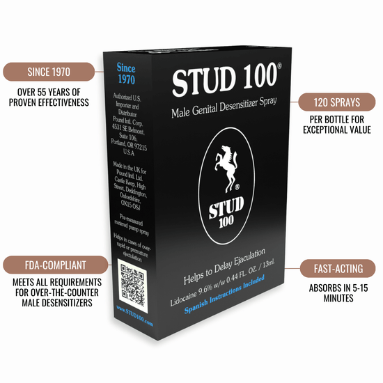 STUD 100® Delay Spray