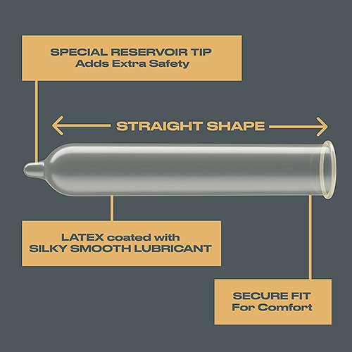 Trojan™ Bareskin™ Condoms - 3 Pack