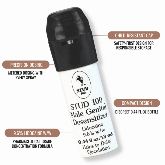 STUD 100® Delay Spray