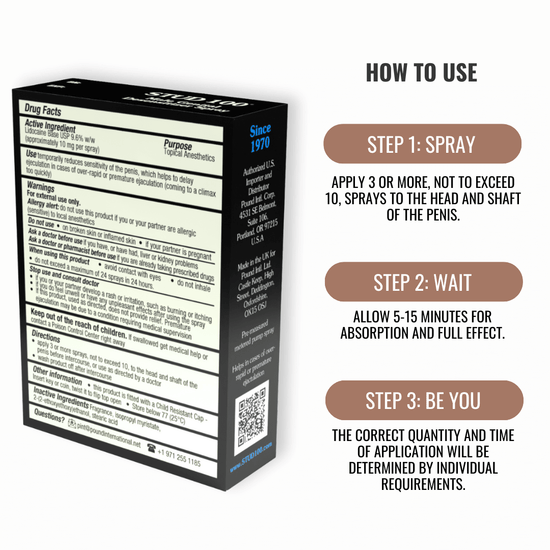STUD 100® Delay Spray