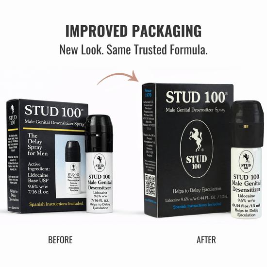 STUD 100® Delay Spray